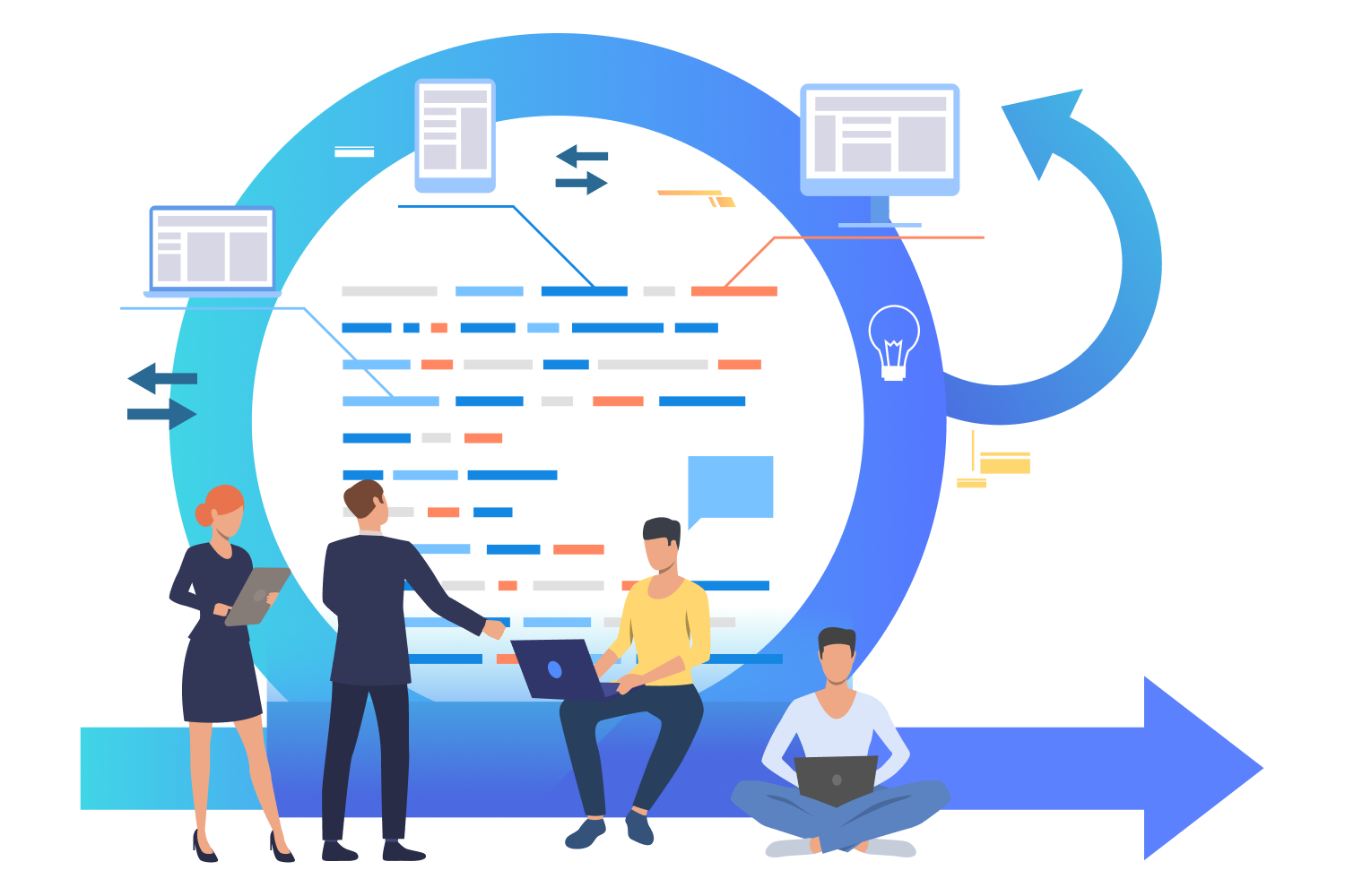 Deployment and Documentation